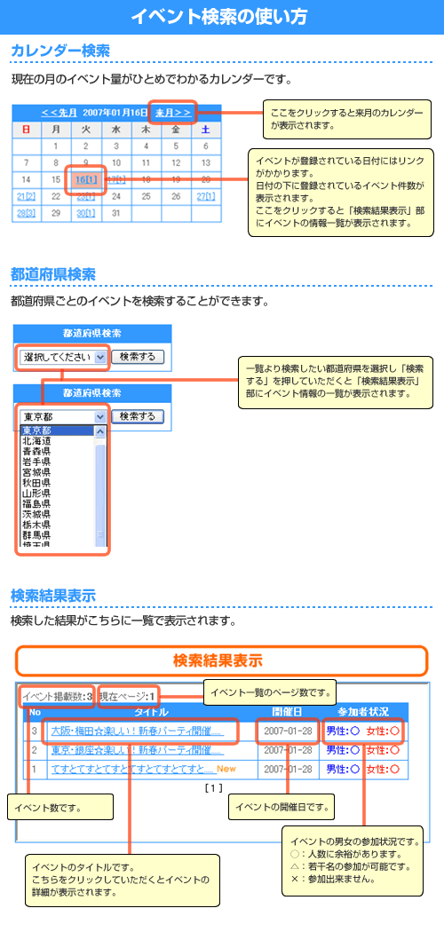 イベント検索の使い方