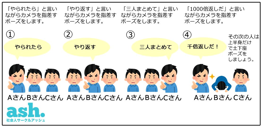 半沢直樹ゲーム オンライン飲み会版 飲み会での遊び方 ルール説明 オンライン飲み会ゲーム 社会人サークルアッシュ